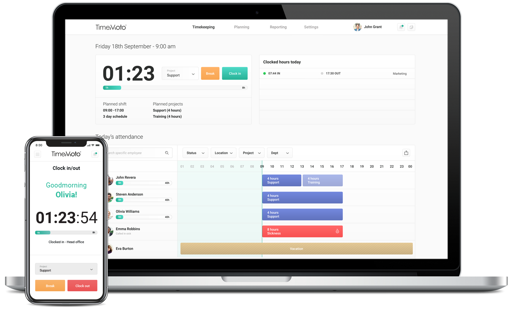 cloud employee scheduling software